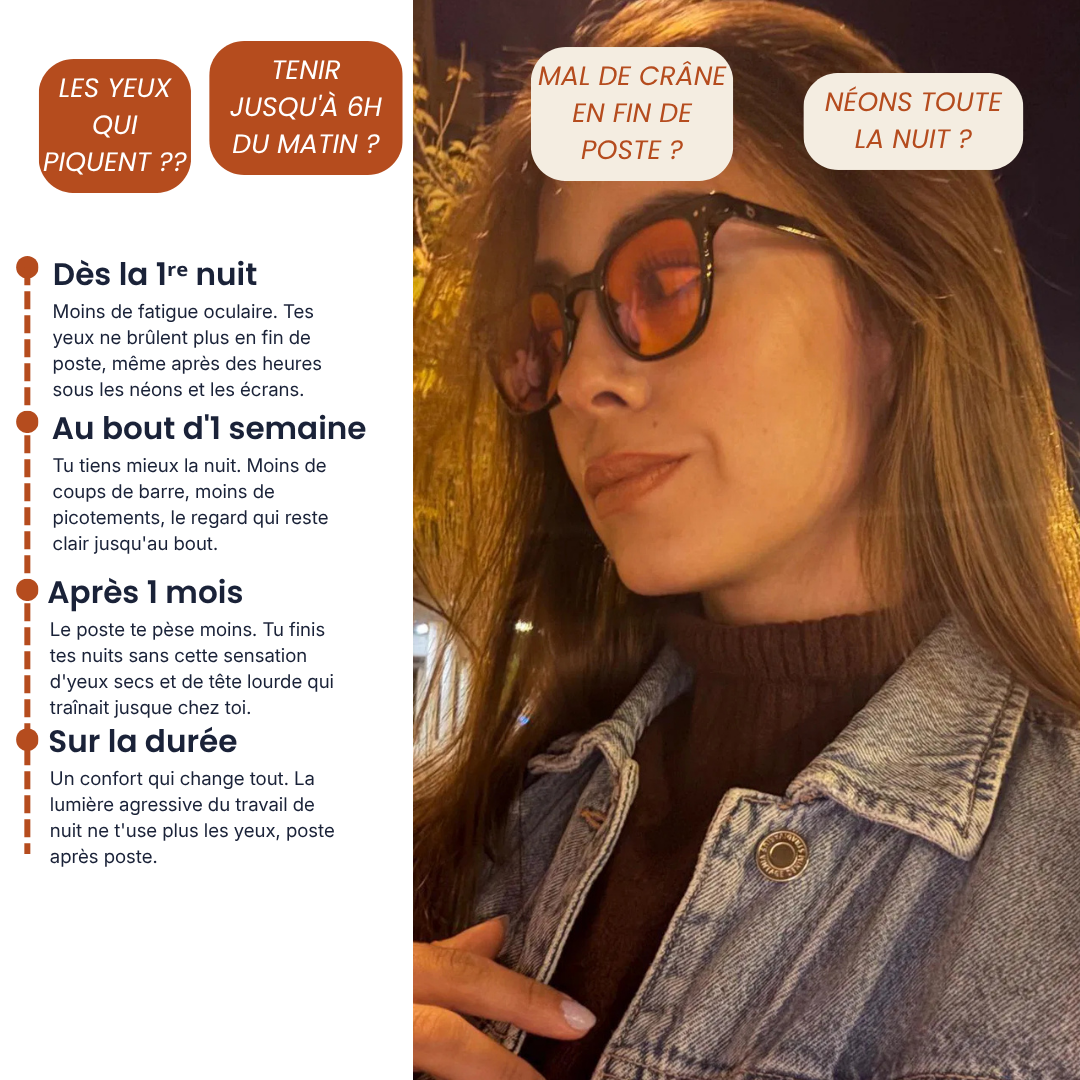 Lunettes Circan® - Pack Meridian