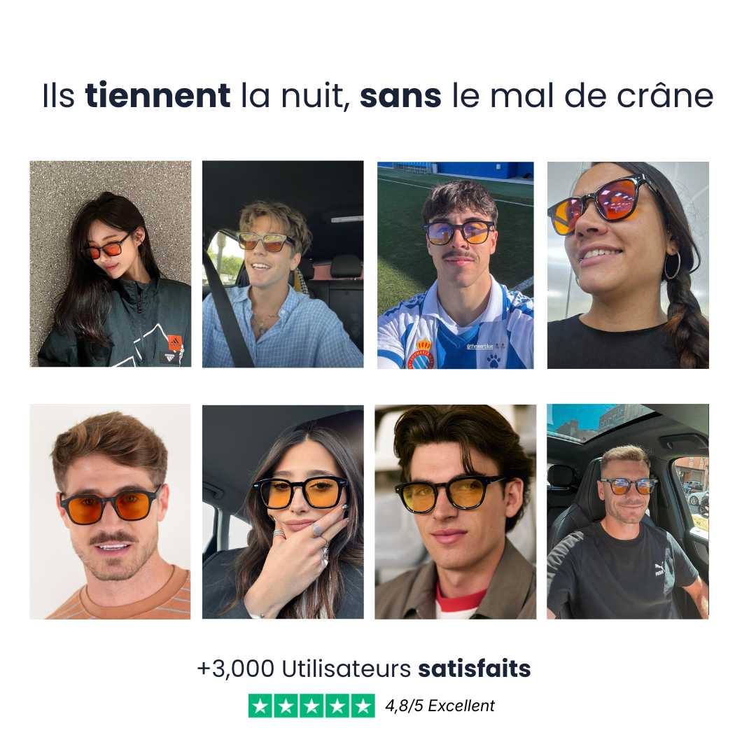 Lunettes Circan® - Pack Meridian