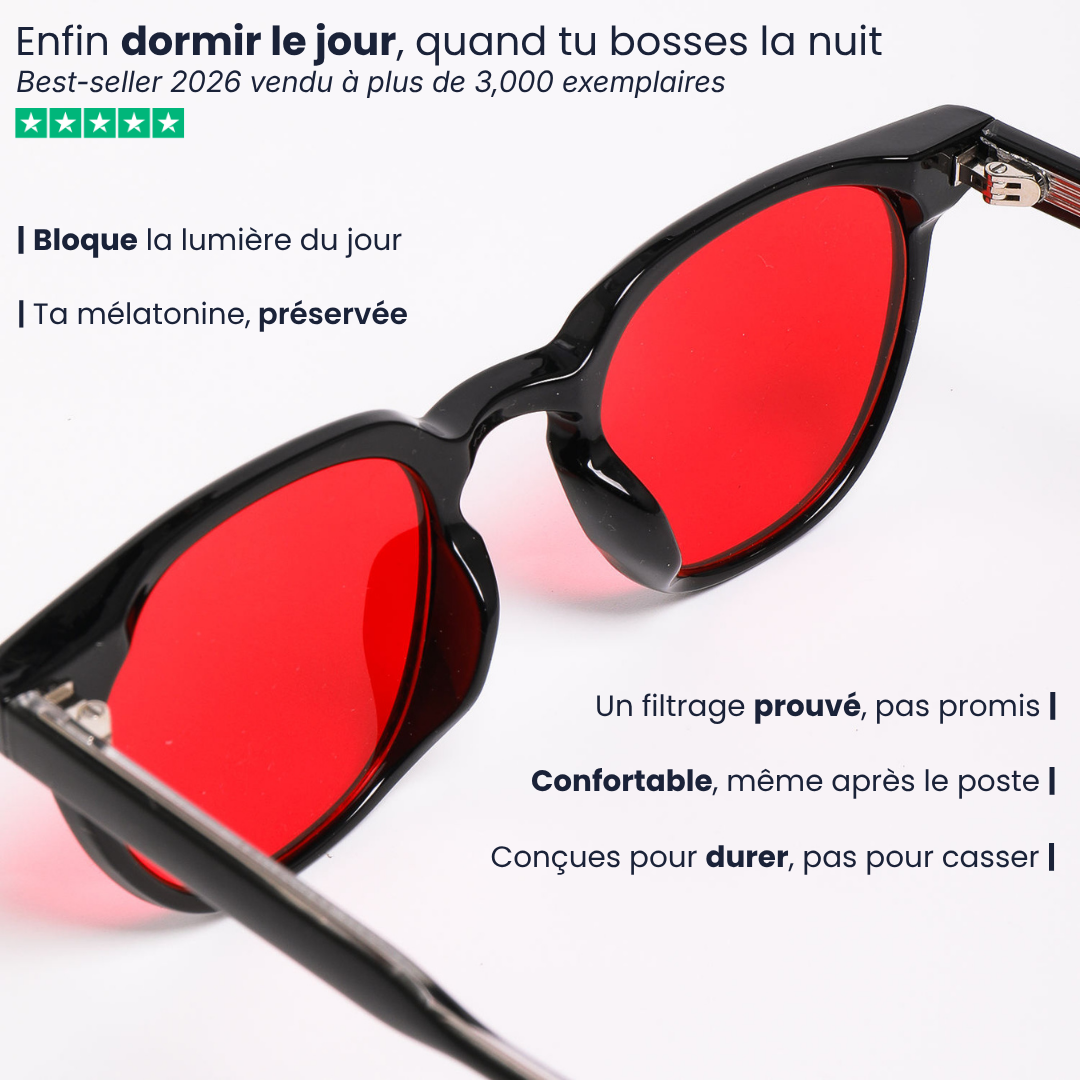 Lunettes Circan® - Pack Meridian