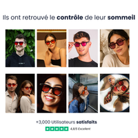 Lunettes Circan® - RedShift