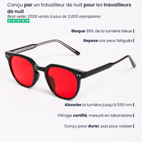Lunettes Circan® - RedShift